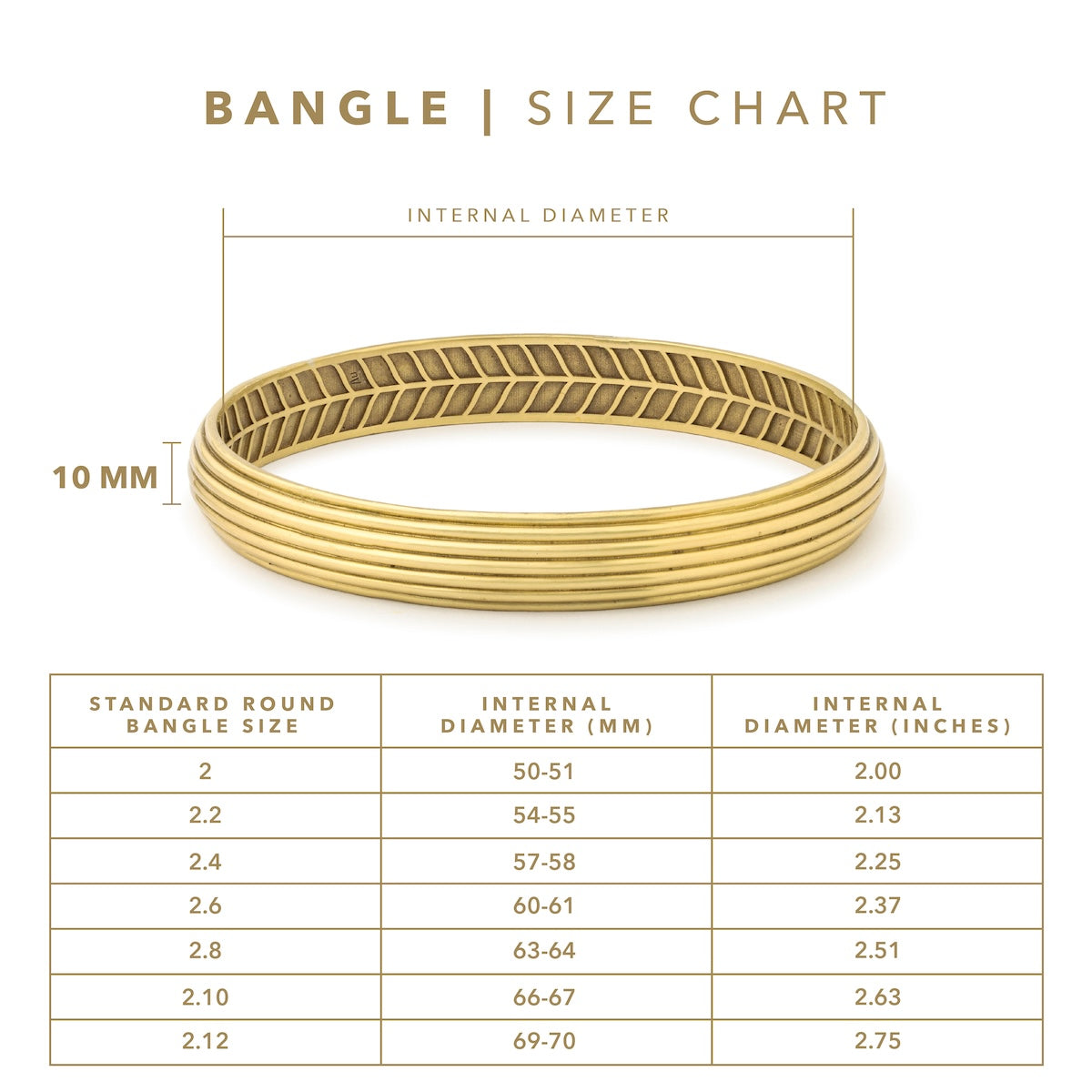 Chevron Bangle Chevron Bangle for Men by JJV by JJ Valaya – Aulerth